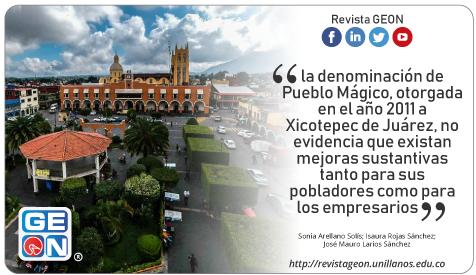 pueblos mágicos GEON